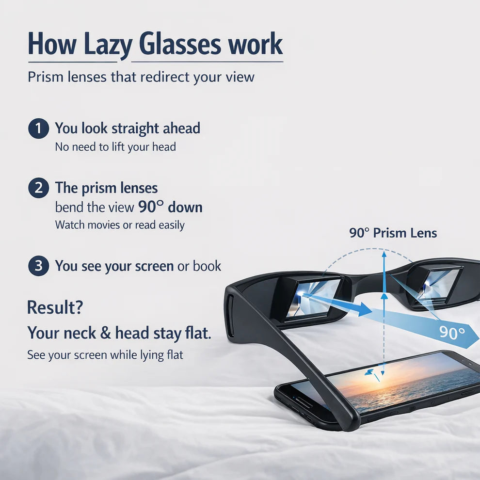 Lazy Glasses™ - Watch, read, and relax pain free!